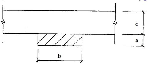 土建計(jì)價(jià)系列 土石方工程計(jì)價(jià)詳解